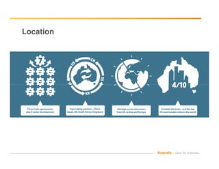 Location
Australia – open for business
 