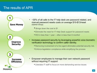 ~30% of all calls to the IT help desk are password related, and manual password resets costs on average $10-$13/reset (Gartner Group) Brings  down the cost to $1 Eliminate the need for IT Help Desk support for password resets ROI in less than 1 year – often in less than 6 months! Increase password security by leveraging powerful voice biometric verification technology to confirm caller identity.  Removing involvement of a live agent eliminates potential security risk. Enforce legislation compliance while simplifying the process Empower employees to manage their own network password without requiring IT support Liberates IT staff to focus on more demanding service issues The results of APR Save Money 1 Improve Security 2 Increase Efficiency 3 