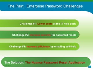 The Pain:  Enterprise Password Challenges Challenge #1:   Lower costs   at the IT help desk Challenge #2:   Increase security   for password resets Challenge #3:   Increase efficiency   by enabling self-help The Solution:   The Nuance Password Reset Application 