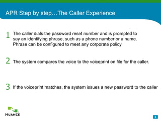 APR Step by step…The Caller Experience 1 2 3 The caller dials the password reset number and is prompted to say an identifying phrase, such as a phone number or a name.  Phrase can be configured to meet any corporate policy The system compares the voice to the voiceprint on file for the caller .  If the voiceprint matches, the system issues a new password to the caller   