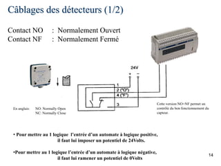 14
Câblages des détecteurs (1/2)
Contact NO : Normalement Ouvert
Contact NF : Normalement Fermé
En anglais: NO: Normally Open
NC: Normally Close
Cette version NO+NF permet un
contrôle du bon fonctionnement du
capteur.
• Pour mettre au 1 logique l’entrée d’un automate à logique positive,
il faut lui imposer un potentiel de 24Volts.
•Pour mettre au 1 logique l’entrée d’un automate à logique négative,
il faut lui ramener un potentiel de 0Volts
 
