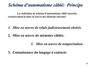 19
Schéma d’automatisme câblé: Principe
La réalisation de schéma d’automatisme câblé nécessite
exclusivement la mise en œuvre des éléments suivants:
1. Mise en œuvre de relais judicieusement choisis.
2. Mise en œuvre de mémoire câblée.
3. Mise en œuvre de temporisation.
3. Connaissance du langage à contacts
 