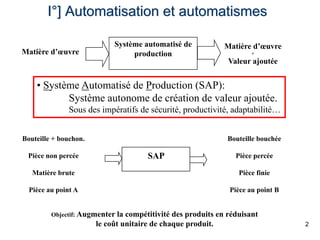 2
I°] Automatisation et automatismes
• Système Automatisé de Production (SAP):
Système autonome de création de valeur ajoutée.
Sous des impératifs de sécurité, productivité, adaptabilité…
Matière d’œuvre
Matière d’œuvre
+
Valeur ajoutée
Système automatisé de
production
Bouteille + bouchon.
Pièce non percée
Matière brute
Pièce au point A
SAP
Bouteille bouchée
Pièce percée
Pièce finie
Pièce au point B
Objectif: Augmenter la compétitivité des produits en réduisant
le coût unitaire de chaque produit.
 