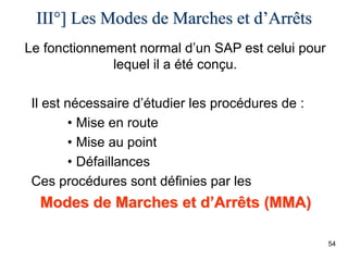54
Il est nécessaire d’étudier les procédures de :
• Mise en route
• Mise au point
• Défaillances
Ces procédures sont définies par les
Modes de Marches et d’Arrêts (MMA)
III°] Les Modes de Marches et d’Arrêts
Le fonctionnement normal d’un SAP est celui pour
lequel il a été conçu.
 