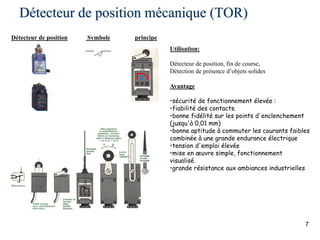 7
Détecteur de position mécanique (TOR)
Détecteur de position Symbole principe
Utilisation:
Détecteur de position, fin de course,
Détection de présence d’objets solides
Avantage
•sécurité de fonctionnement élevée :
•fiabilité des contacts.
•bonne fidélité sur les points d'enclenchement
(jusqu'à 0,01 mm)
•bonne aptitude à commuter les courants faibles
combinée à une grande endurance électrique
•tension d'emploi élevée
•mise en œuvre simple, fonctionnement
visualisé.
•grande résistance aux ambiances industrielles
 