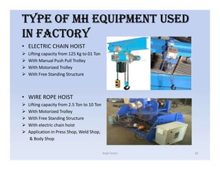 TYPE OF MH EQUIPMENT USED
IN FAcTORY
• ELECTRIC CHAIN HOIST
 Lifting capacity from 125 Kg to 01 Ton
 With Manual Push Pull Trolley
 With Motorized Trolley
 With Free Standing Structure
• WIRE ROPE HOIST
 Lifting capacity from 2.5 Ton to 10 Ton
 With Motorized Trolley
 With Free Standing Structure
 With electric chain hoist
 Application in Press Shop, Weld Shop,
& Body Shop
Kapil Israni 10
 