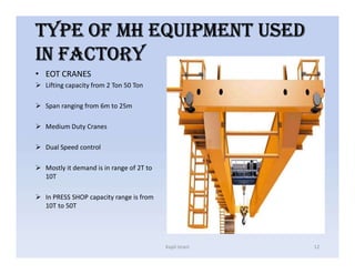 TYPE OF MH EQUIPMENT USED
IN FAcTORY
• EOT CRANES
 Lifting capacity from 2 Ton 50 Ton
 Span ranging from 6m to 25m
 Medium Duty Cranes
 Dual Speed control
 Mostly it demand is in range of 2T to
10T
 In PRESS SHOP capacity range is from
10T to 50T
Kapil Israni 12
 