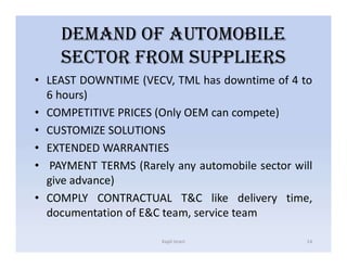 DEMAND OF AUTOMOBILE
SEcTOR FROM SUPPLIERS
• LEAST DOWNTIME (VECV, TML has downtime of 4 to
6 hours)
• COMPETITIVE PRICES (Only OEM can compete)
• CUSTOMIZE SOLUTIONS
• EXTENDED WARRANTIES
• PAYMENT TERMS (Rarely any automobile sector will
give advance)
• COMPLY CONTRACTUAL T&C like delivery time,
documentation of E&C team, service team
Kapil Israni 14
 