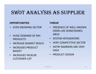 SWOT ANALYSIS AS SUPPLIER
OPPORTUNITIES
• EVER GROWING SECTOR
• HUGE DEMAND OF MH
PRODUCTS
• INCREASE MARKET REACH
• INCREASES PRODUCT
BASKET
• INCREASES TACKLER
CUSTOMER LIST
THREAT
• PRESENCE OF WELL KNOWN
OEMS LIKE KONECRANES,
ABUS
• SYSTEM INTEGRATORS
• VERY COMPETITIVE SECTOR
• ENTRY BARRIERS ARE VERY
HIGH
• PRODUCT DESIGN
Kapil Israni 16
 
