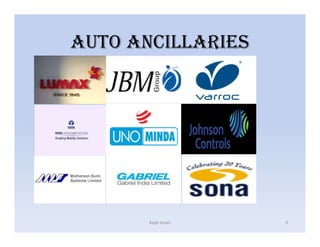 AUTO ANcILLARIES
Kapil Israni 5
 