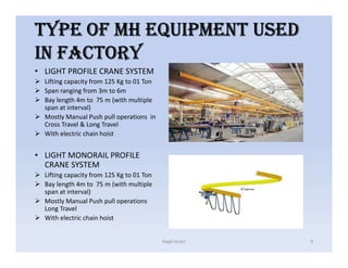 TYPE OF MH EQUIPMENT USED
IN FAcTORY
• LIGHT PROFILE CRANE SYSTEM
 Lifting capacity from 125 Kg to 01 Ton
 Span ranging from 3m to 6m
 Bay length 4m to 75 m (with multiple
span at interval)
 Mostly Manual Push pull operations in
Cross Travel & Long Travel
 With electric chain hoist
• LIGHT MONORAIL PROFILE
CRANE SYSTEM
 Lifting capacity from 125 Kg to 01 Ton
 Bay length 4m to 75 m (with multiple
span at interval)
 Mostly Manual Push pull operations
Long Travel
 With electric chain hoist
Kapil Israni 9
 
