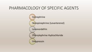 PHARMACOLOGY OF SPECIFIC AGENTS
Epinephrine
Norepinephrine (Levarterenol)
Levonordefrin
Phenylephrine Hydrochloride
Felypressin
 