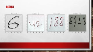 Handwritten Digit Recognition and performance of various modelsation ...