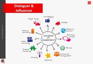 autourdelimage.com
2
autourdelimage.com >> 1
Dialoguer &
Influencer
Ce que nous pouvons créer pour vous :
 Création de sites web
 Campagnes Emailing
 Présentations multimédia
 Promotion de Films corporate
 Création et gestion de présence sur les
Réseaux sociaux
 Campagnes Adwords, Facebook ou LinkedIn
 Relations Presse
 Relations Publiques
 Organisation d’Evénements
 