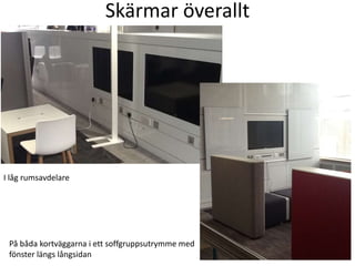 Skärmar överallt

I låg rumsavdelare

På båda kortväggarna i ett soffgruppsutrymme med
fönster längs långsidan

 