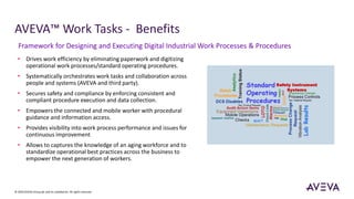 Presentation_AVEVA_Work-Tasks_01-21.pptx