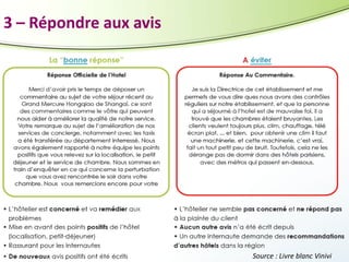 3 – Répondre aux avis

Source : Livre blanc Vinivi

 