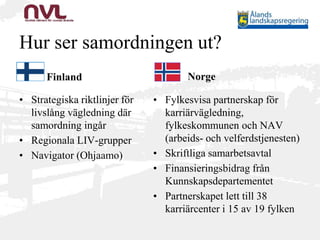 Hur ser samordningen ut?
Finland
• Strategiska riktlinjer för
livslång vägledning där
samordning ingår
• Regionala LIV-grupper
• Navigator (Ohjaamo)
Norge
• Fylkesvisa partnerskap för
karriärvägledning,
fylkeskommunen och NAV
(arbeids- och velferdstjenesten)
• Skriftliga samarbetsavtal
• Finansieringsbidrag från
Kunnskapsdepartementet
• Partnerskapet lett till 38
karriärcenter i 15 av 19 fylken
 