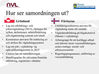 Hur ser samordningen ut?
Grönland
• Lag om utbildnings- och
yrkesvägledning (2013), riktlinjer för
syften, definitioner, arbetsfördelning
och organisering centralt och lokalt
• Kommunen ansvarar för etablering av
och driften för vägledningscentren
• Lag om job-, vejledning- og
opkvalificeringscentre år 2015
• Centren har ett samarbetsorgan
• Handlingsplan för elevernas framtida
utbildning, registreras i databas
Färöarna
• Utbildningsenheterna ansvara för
vägledning inom sitt område
• Vägledarutbildning på högskolenivå
(Master i vejledning)
• Arbetsgrupp för att kartlägga utbud
och tjänster inom vuxenutbildningen,
undervisnings- social- och
arbetsministeriet
• Regeringsprogrammet, etablering av
vuxenutbildning
 