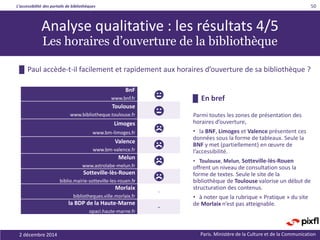 L’accessibilité des portails de bibliothèques
Paris. Ministère de la Culture et de la Communication2 décembre 2014
50
Anal...