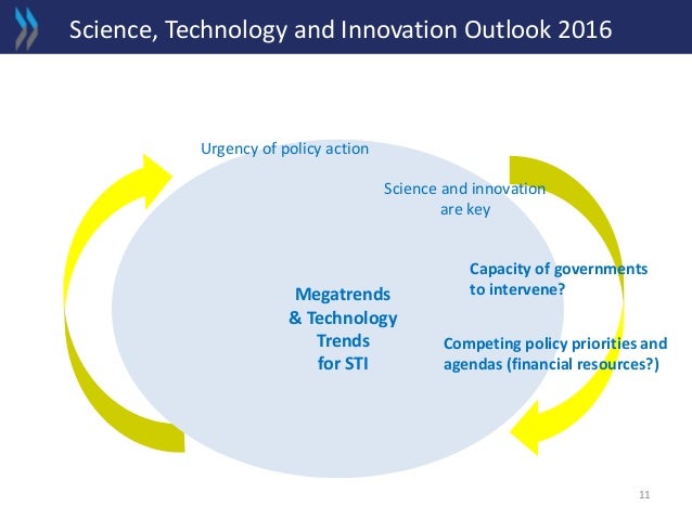 science technology and innovation science technology and innovation