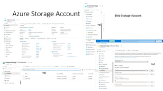 Presentation Azure Chat Bot Project.pptx