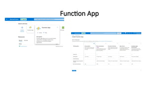 Presentation Azure Chat Bot Project.pptx