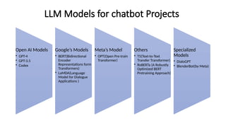 Presentation Azure Chat Bot Project.pptx