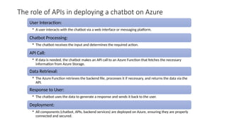 Presentation Azure Chat Bot Project.pptx