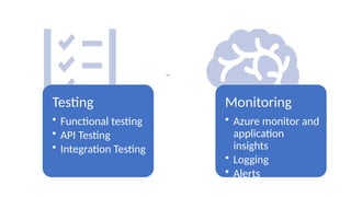 Presentation Azure Chat Bot Project.pptx