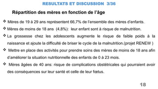 Répartition des mères en fonction de l’âge
RESULTATS ET DISCUSSION 3/36
18
 Mères de 19 à 29 ans représentent 66,7% de l’ensemble des mères d’enfants.
 Mères de moins de 18 ans (4,8%): leur enfant sont à risque de malnutrition.
 La grossesse chez les adolescents augmente le risque de faible poids à la
naissance et ajoute la difficulté de briser le cycle de la malnutrition.(projet RENEW )
 Mettre en place des activités pour prendre soins des mères de moins de 18 ans afin
d’améliorer la situation nutritionnelle des enfants de 0 à 23 mois.
 Mères âgées de 40 ans: risque de complications obstétricales qui pourraient avoir
des conséquences sur leur santé et celle de leur fœtus.
 