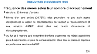 Fréquence des mères selon leur nombre d’accouchement
RESULTATS DISCUSSION 9/36
24
 résultats: 333 mères d’enfants
 Mères d’un seul enfant (26,73%): elles pourraient ne pas avoir assez
d’expériences ni assez de connaissances par rapport à l’accouchement et
aux services d’ANJE. Ainsi elles ont besoin d’assistance et
d’accompagnement.
 Au fur et à mesure que le nombre d’enfants augmente les mères acquièrent
plus d’expériences et plus de connaissances: elles sont à plusieurs reprises
exposées aux services d’ANJE.
 