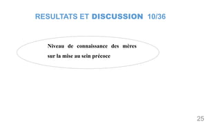 25
Niveau de connaissance des mères
sur la mise au sein précoce
RESULTATS ET DISCUSSION 10/36
 
