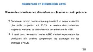 Niveau de connaissance des mères sur la mise au sein précoce
RESULTATS ET DISCUSSION 23/36
38
 Ce tableau montre que les mères qui avaient un enfant avaient la
plus faible proportion soit 23,3%: le nombre d’accouchement
augmente le niveau de connaissance des mères sur la MSP.
 Il serait donc nécessaire que les ASBC mettent le paquet sur les
primipares afin qu’elles comprennent les avantages sur les
pratiques d’ANJE.
 