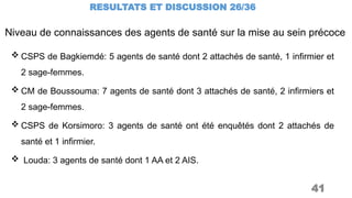 Niveau de connaissances des agents de santé sur la mise au sein précoce
RESULTATS ET DISCUSSION 26/36
41
 CSPS de Bagkiemdé: 5 agents de santé dont 2 attachés de santé, 1 infirmier et
2 sage-femmes.
 CM de Boussouma: 7 agents de santé dont 3 attachés de santé, 2 infirmiers et
2 sage-femmes.
 CSPS de Korsimoro: 3 agents de santé ont été enquêtés dont 2 attachés de
santé et 1 infirmier.
 Louda: 3 agents de santé dont 1 AA et 2 AIS.
 