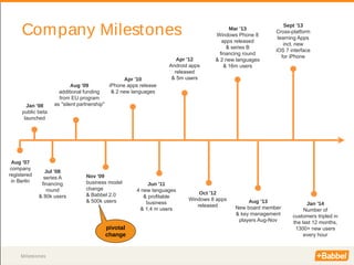 Business Model
subscription-based service (5 – 10 € per month)
attract users to test the service offering (for free)
convert them into subscription users
(1, 3, 6 & 12 months)
offer ever-growing content in relevant languages
offer more possibilities (e.g. more devices) to access the
learning content
Milestones
Company Milestones
Aug '07
company
registered
in Berlin
Jan '08
public beta
launched
Jul '08
series A
nﬁ ancing
round
& 80k users
Aug '09
additional funding
from EU program
as "silent partnership"
Nov '09
business model
change
& Babbel 2.0
& 500k users
Apr '10
iPhone apps release
& 2 new languages
Jun '11
4 new languages
& pro tﬁ able
business
& 1.4 m users
Apr '12
Android apps
released
& 5m users
Oct '12
Windows 8 apps
released
Mar '13
Windows Phone 8
apps released
& series B
nﬁ ancing round
& 2 new languages
& 16m users
pivotal
change
Jan '14
Number of
customers tripled in
the last 12 months,
1300+ new users
every hour
Aug ’13
New board member
& key management
players Aug-Nov
Sept '13
Cross-platform
learning Apps
incl. new
iOS 7 interface
for iPhone
 