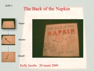 SLIDE 1
               The Back of the Napkin

          Papier




          Marker




          Mijzelf



            Kelly Jacobs 20 maart 2009
 
