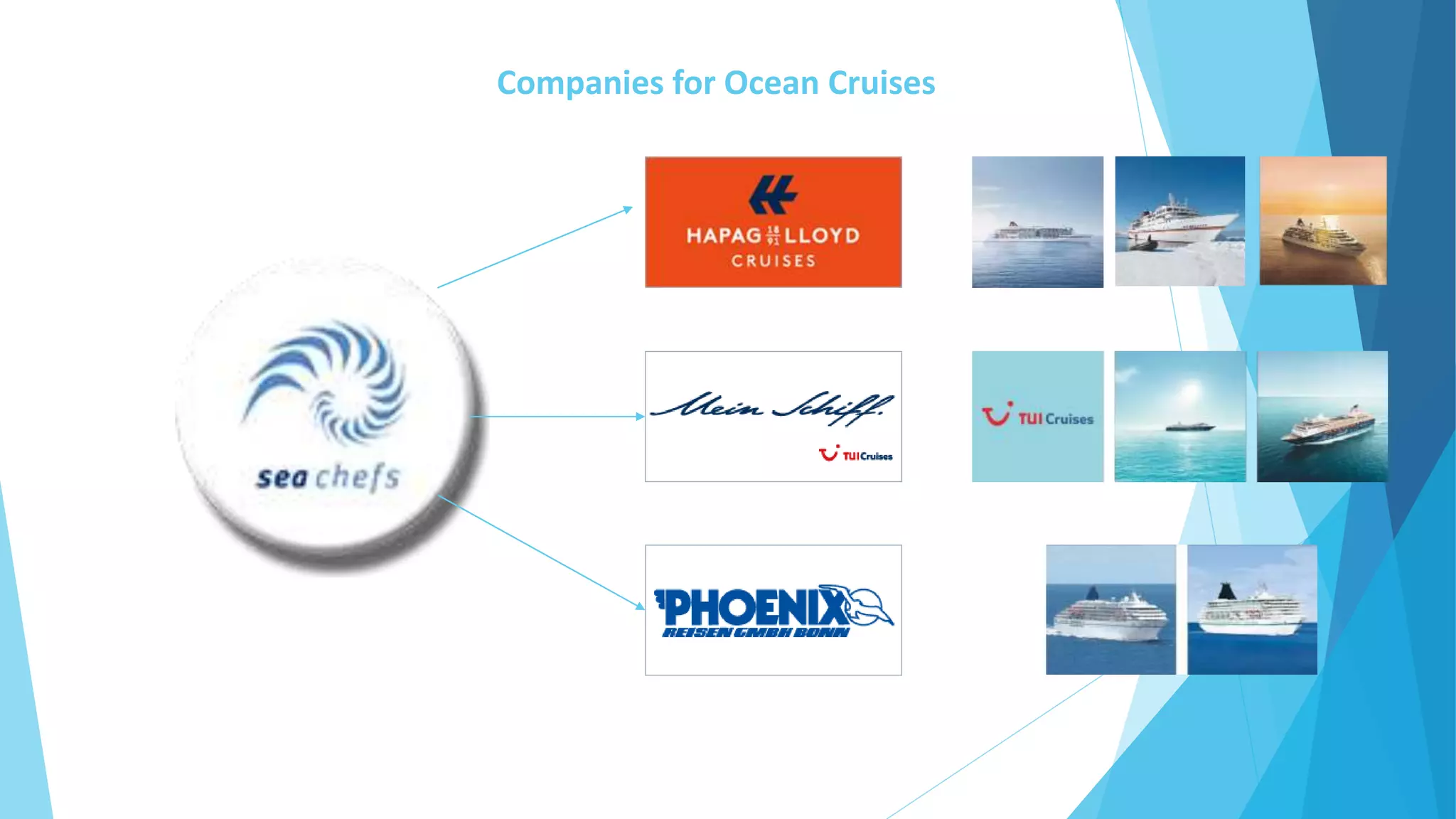 Companies for Ocean Cruises
 