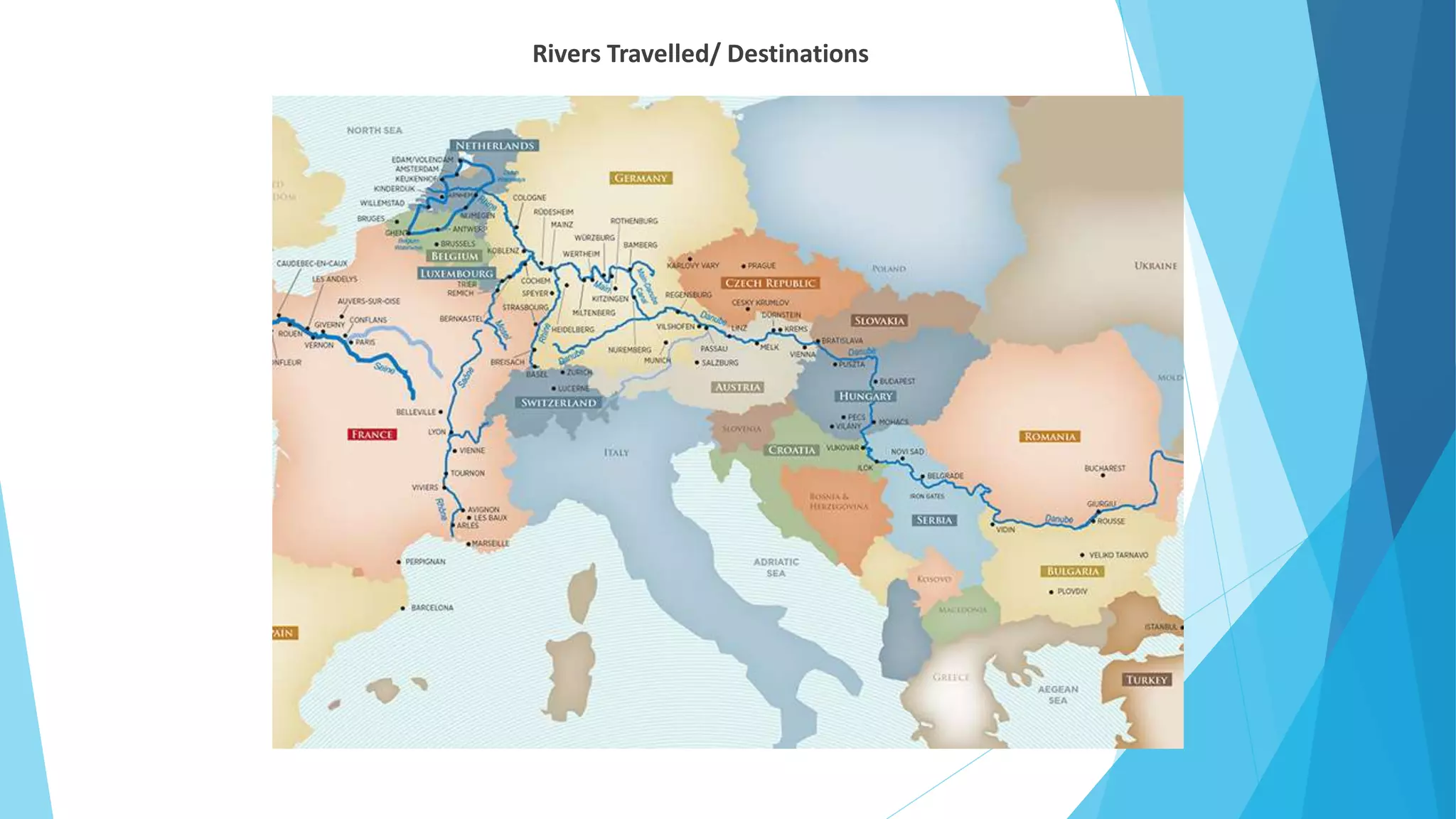 Rivers Travelled/ Destinations
 