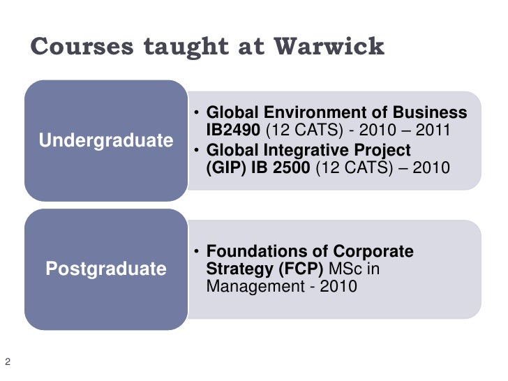 Differences in teaching undergraduate and postgraduate ...