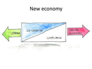 New economy
 