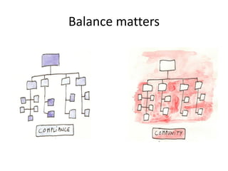 Balance matters
 