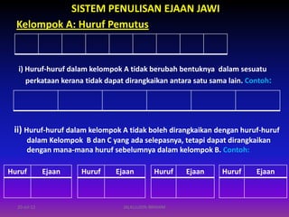 Apa Perbezaan Huruf Ta Dalam Tulisan Jawi