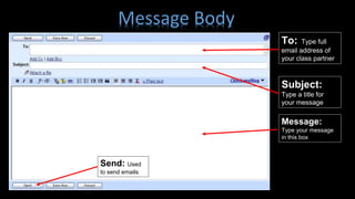 Message:
Type your message
in this box
Subject:
Type a title for
your message
To: Type full
email address of
your class partner
Send: Used
to send emails
Message Body
 