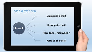 E-mail
Explaining e-mail
History of e-mail
How does E-mail work ?
Parts of an e-mail
objective
 