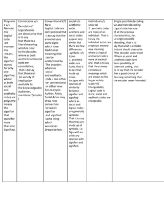 `
Ploysemi
c v/s
Monose
mic
Logical
code
are
monose
mic
means
the
signifier
stands
for only
one
signified.
where
as both
social
and
aesthetic
codesare
polysemc
means
the
signifier
that
standfor
more
than one
Signified.
Connotative v/s
Denotative:
Logical codes
are denotative that
isto say
that there isa
literal meaning
whichisclear
to the decoder.
where asboth
aestheticandsocial
code are
connotative,
that is to say
that there can
be varietyof
implication
available to
the knowledgeable
audience ,
members(Decoder
)
ConventionalV/S
New
Logical code are
conventional that
is to saythat the
encoderuses
some signs
whichhave
traditional
meaning,that
can be
understoodby
The decoder.
where as
social
and aesthetic
codes can either
be conventional
or eithernew.
For example-
Author,Artist,
Social Actor may
draw new
connection
between
signifier
and signified
some thing
which
was never
Drawn before.
social v/s
aesthetic
code
aesthetic and
social codes
appear very
similar but
there are few
differences:
.symbolic v/s
iconic
1. aesthetic
codes are
iconic that is
to say that
made up
iconic,
i.e.signs with
relation of
similarity
between
signifier and
signified
where as
social and
logical codes
are generally
symbolic.
That is to say
that they are
made up of
symbols, i.e.
Sign with an
arbitrary
relation with
signifier and
signified.
Individual v/s
societal
2 .aesthetic codes
are more of an
individual. That is
to say the
individual artist can
createan entirely
new meaning
where as logical
and social code is
more of societal
one. That is to say
that they convey
consistence
meanings which
are known to the
larger society.
Static V/S
Changeability
Logical code is
static, social and
aesthetic codes are
changeable.
Single possible decoding
v/saberrant decoding
Logical code because
of all the previous
characteristics, has
a single possible
decoding, that is to
say that what is encoder
instant should always be
Was decoder understood
Where as social and
aesthetic code have
been possibility of
aberrant coding, that
is to say that the decoder
has a good chance of
learning something that
the encoder never intended.
 