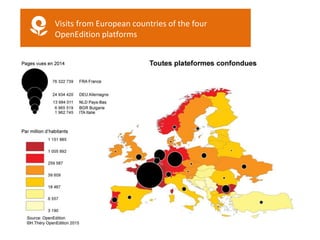 Visits from European countries of the four
OpenEdition platforms
 