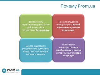 Почему  Pr om. u a 