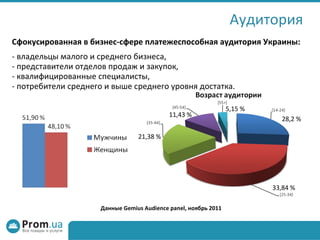 Сфокусированная в бизнес-сфере платежеспособная аудитория Украины: - владельцы малого и среднего бизнеса,  - представители отделов продаж и закупок,  - квалифицированные специалисты, - потребители среднего и выше среднего уровня достатка.   Данные Gemius Audience panel ,   ноябрь  20 11 Аудитория 28,2   % 33,84   % 21,38  % 11,43  % 5,15   % 