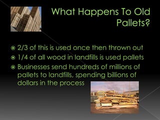 What Happens To Old Pallets?2/3 of this is used once then thrown out1/4 of all wood in landfills is used palletsBusinesses send hundreds of millions of pallets to landfills, spending billions of dollars in the process